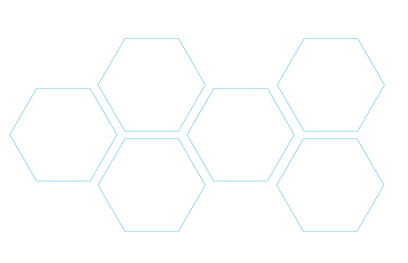 Medical Device Commercialization Honeycomb